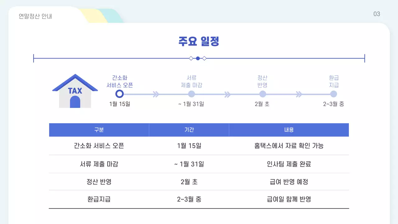 하늘색 심플 연말정산 안내