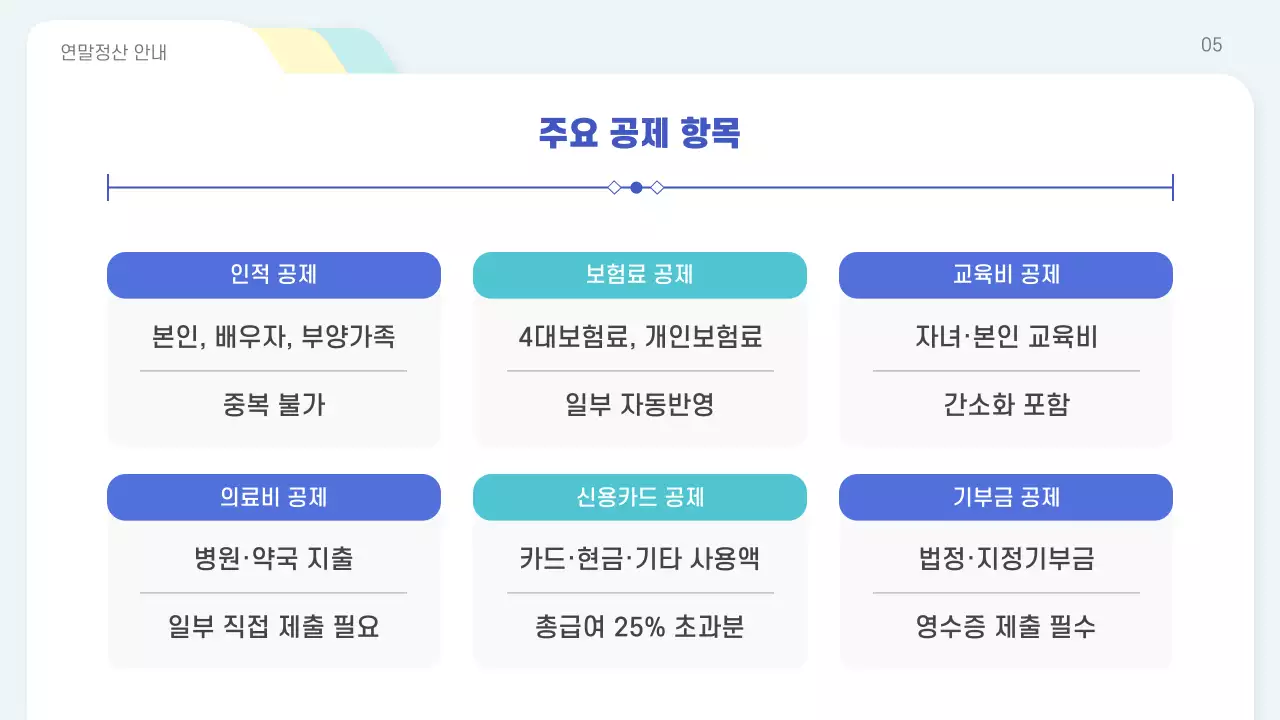 하늘색 심플 연말정산 안내