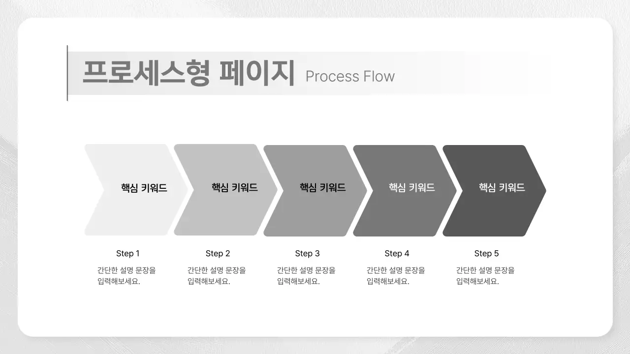 흰색 모던 비지니스 설명