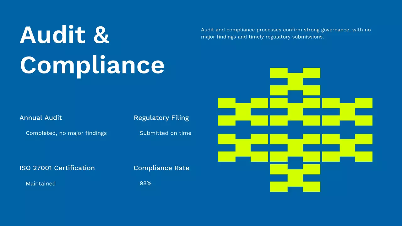 Neon Modern Financial Report