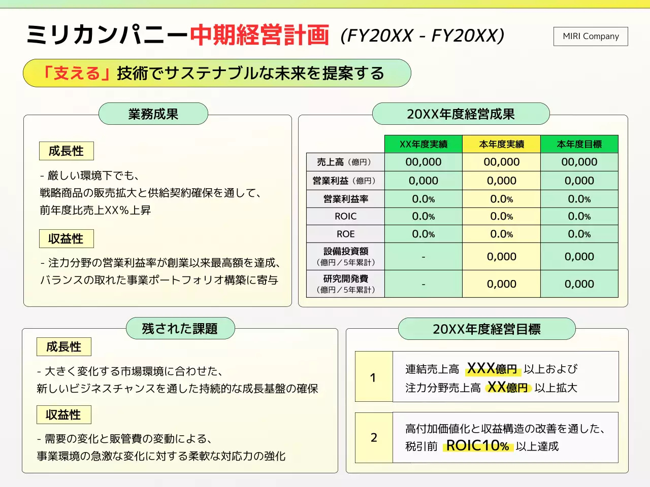 黄色 シンプル ビジネス 計画書