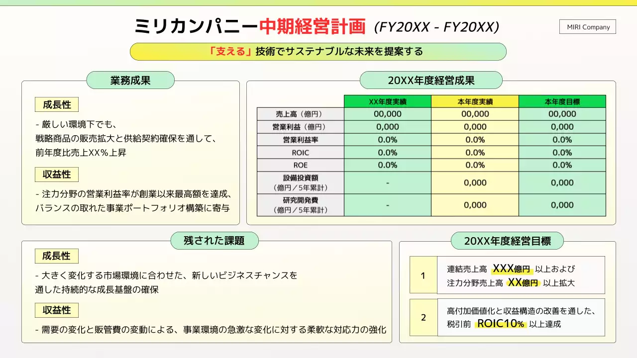 黄色 シンプル ビジネス 計画書