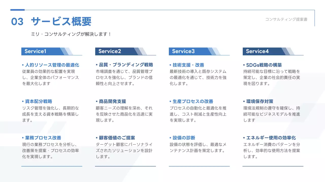 青 シンプル ビジネス 提案書 プレゼンテーション