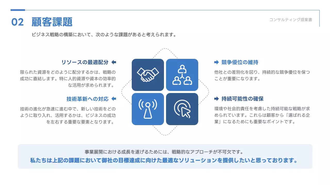 青 シンプル ビジネス 提案書 プレゼンテーション
