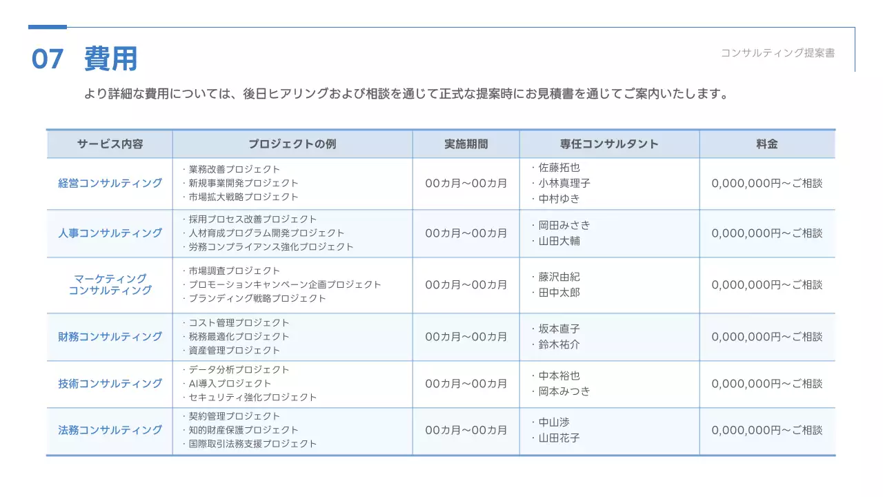 青 シンプル ビジネス 提案書 プレゼンテーション