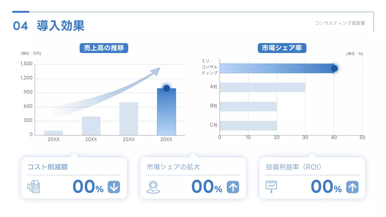 青 シンプル ビジネス 提案書 プレゼンテーション