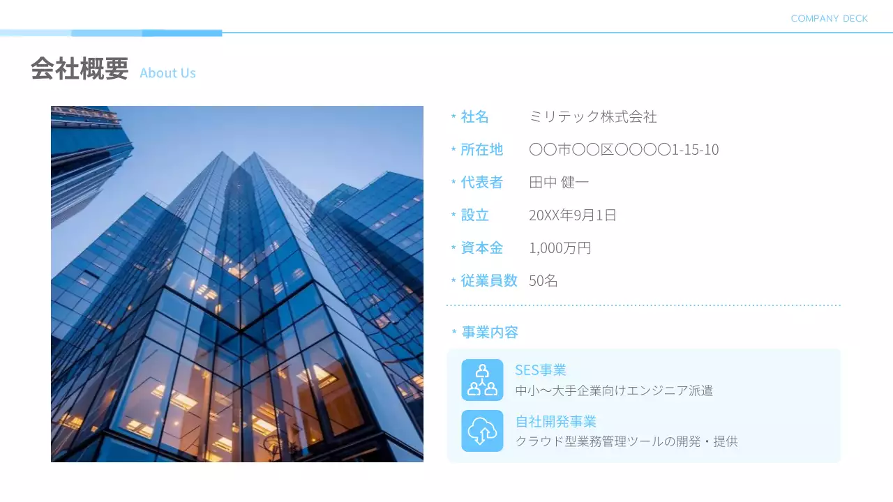 青 モダン ビジネス プラン プレゼンテーション