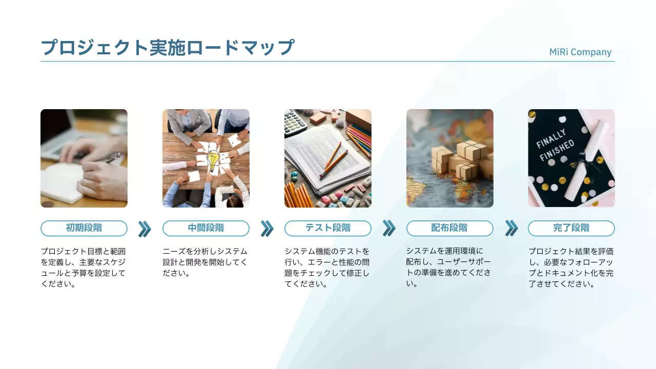 青 シンプル プロジェクト 企画書