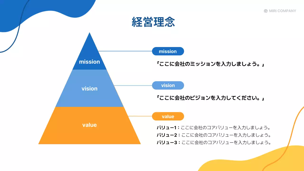 青 シンプル ビジネス プレゼンテーション