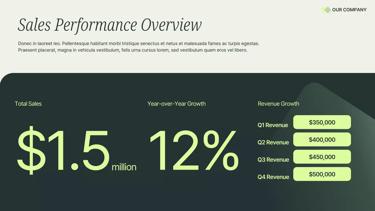 Green Professional Sales Presentation