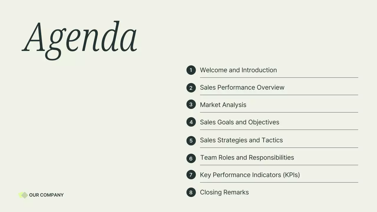 Green Professional Sales Presentation