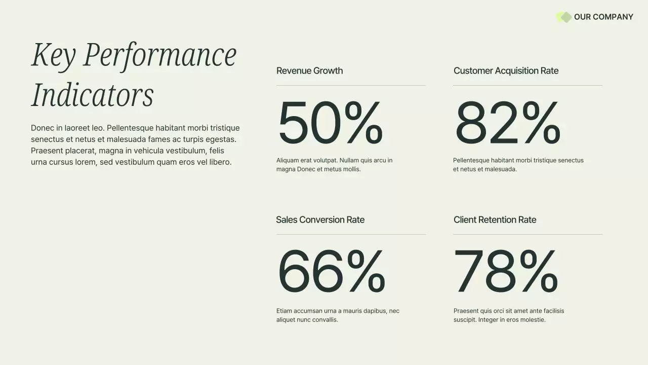 Green Professional Sales Presentation