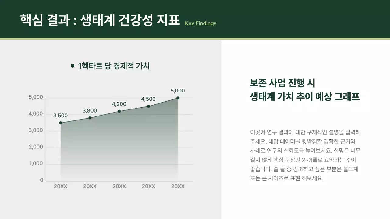 초록 깔끔 환경 보고서