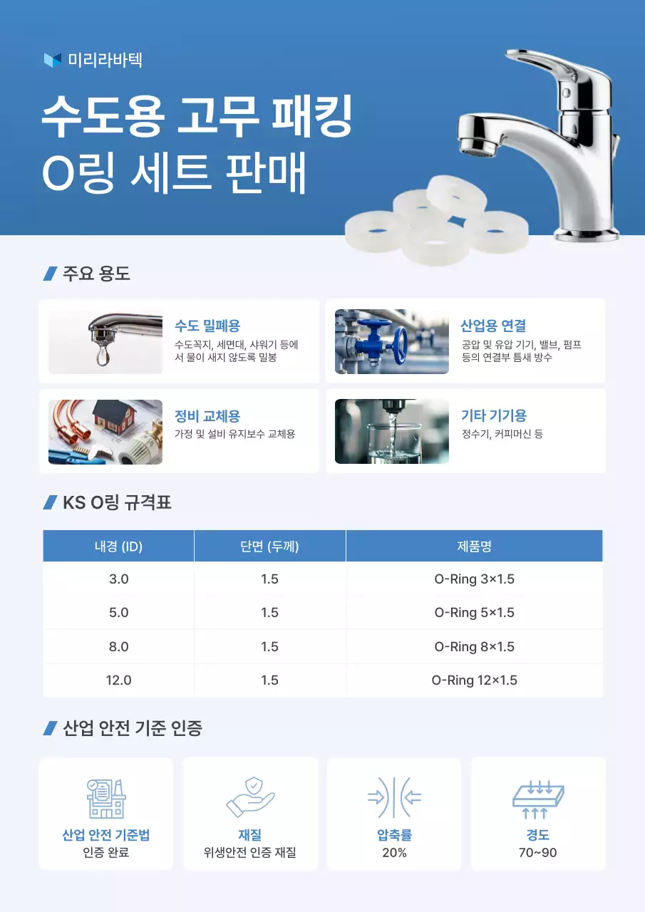 파랑 심플 산업 제품 홍보