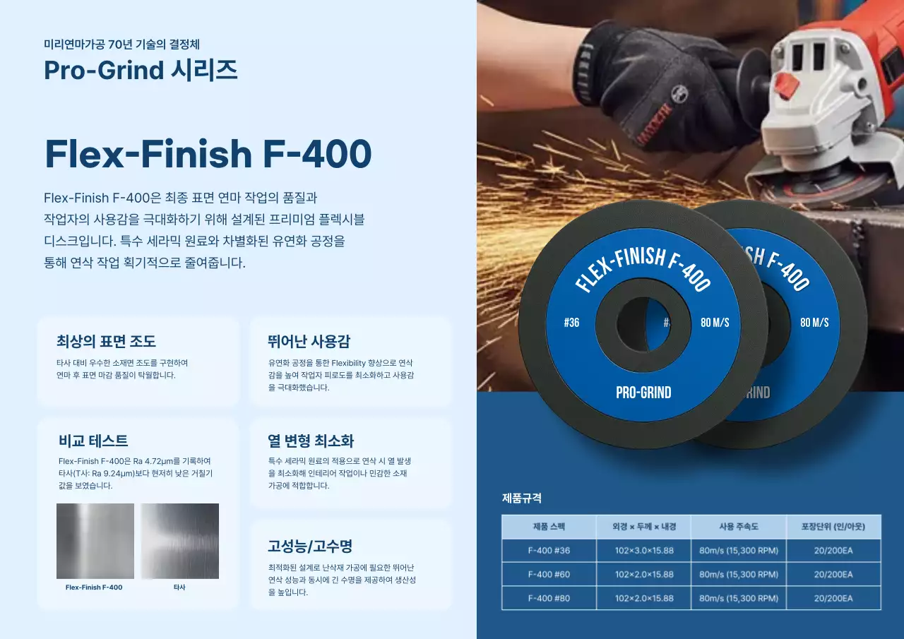 파랑 모던 연마기 제품 홍보