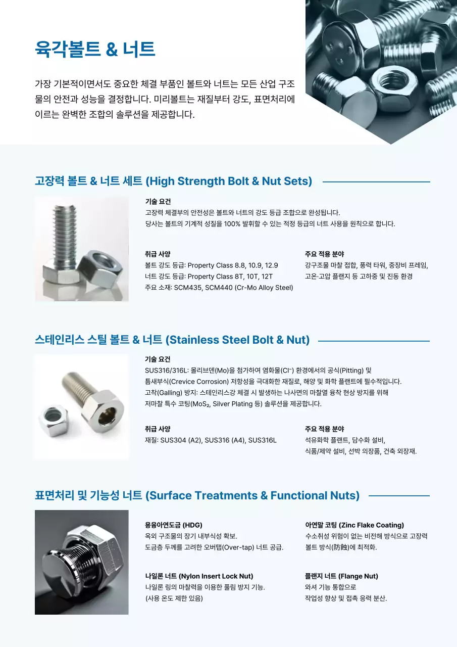 하늘색 깔끔 산업 제품 소개