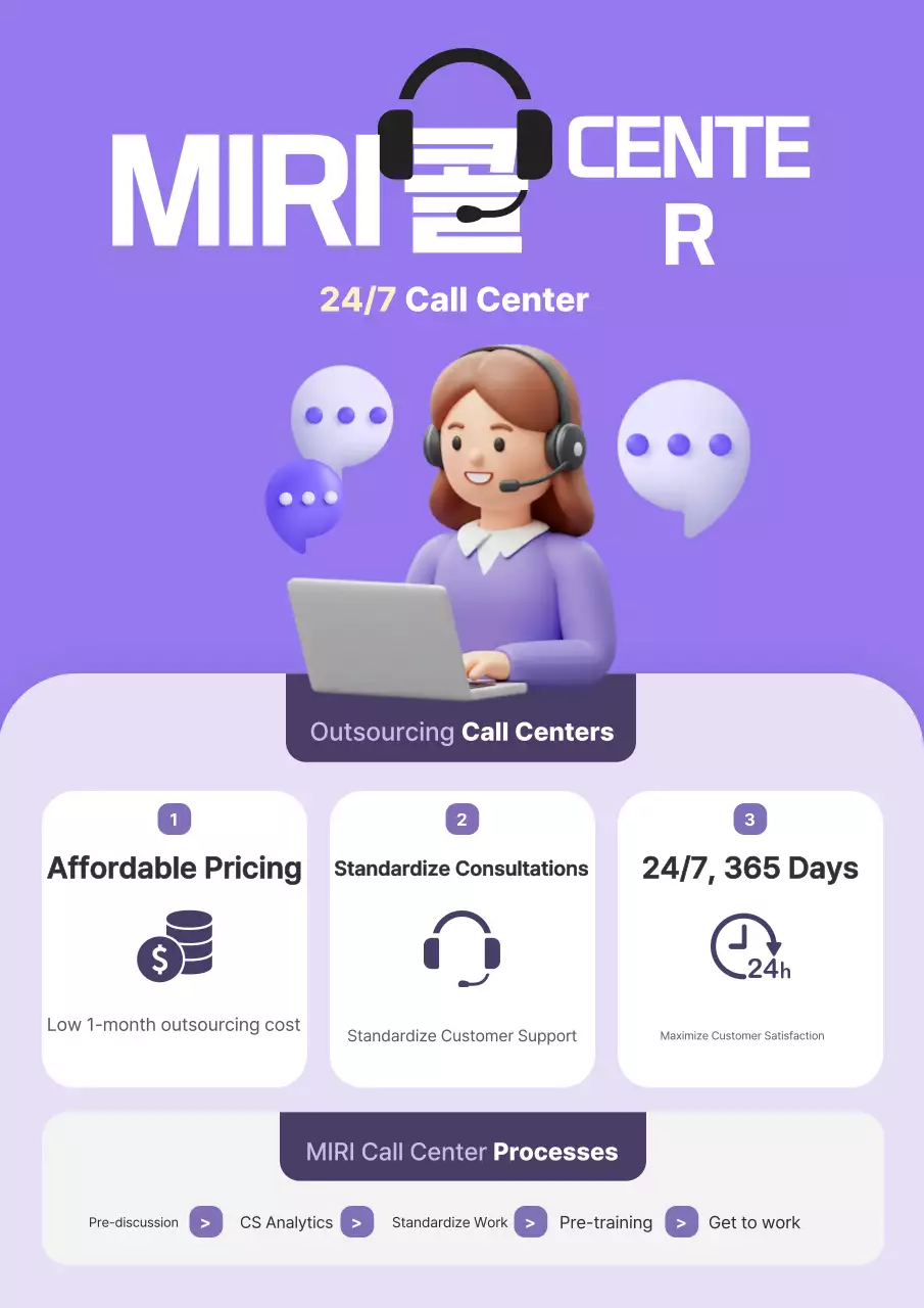 Guia de limpeza para call centers em Yeonbora