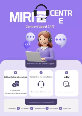 Guide du centre d'appels propre de Yeonbora