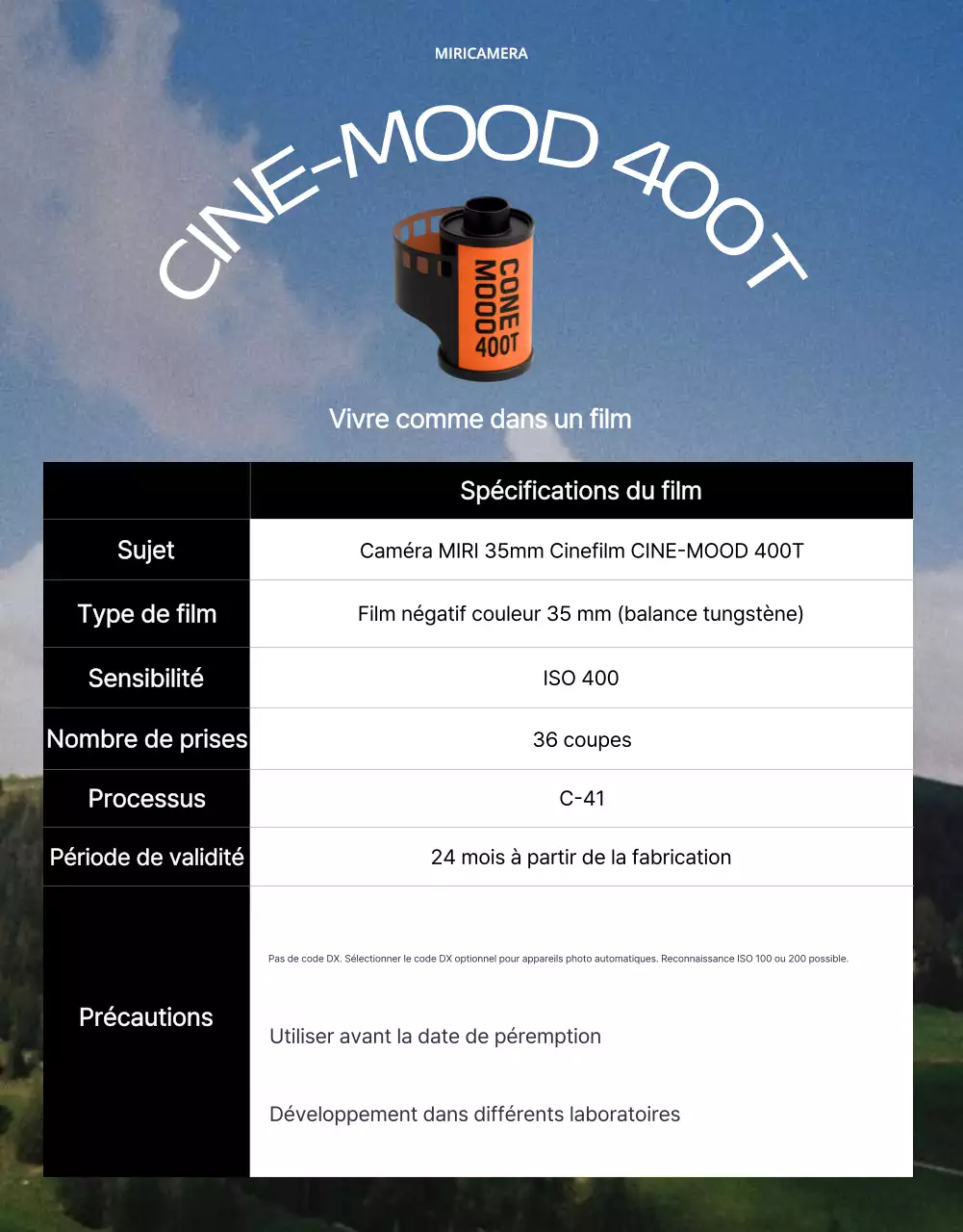 Publicité pour un appareil photo argentique vintage bleu