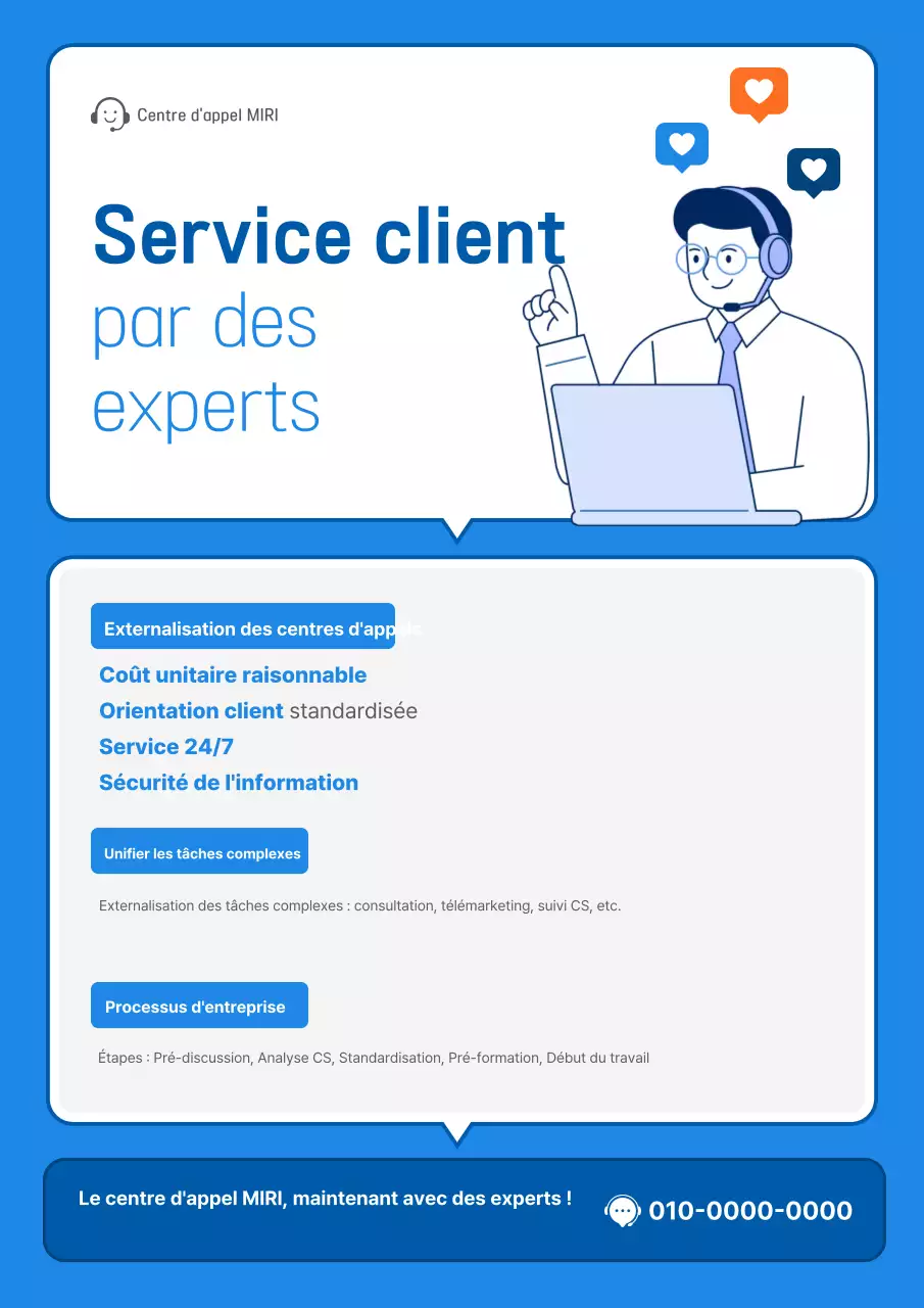 Publicité du service client Blue Modern