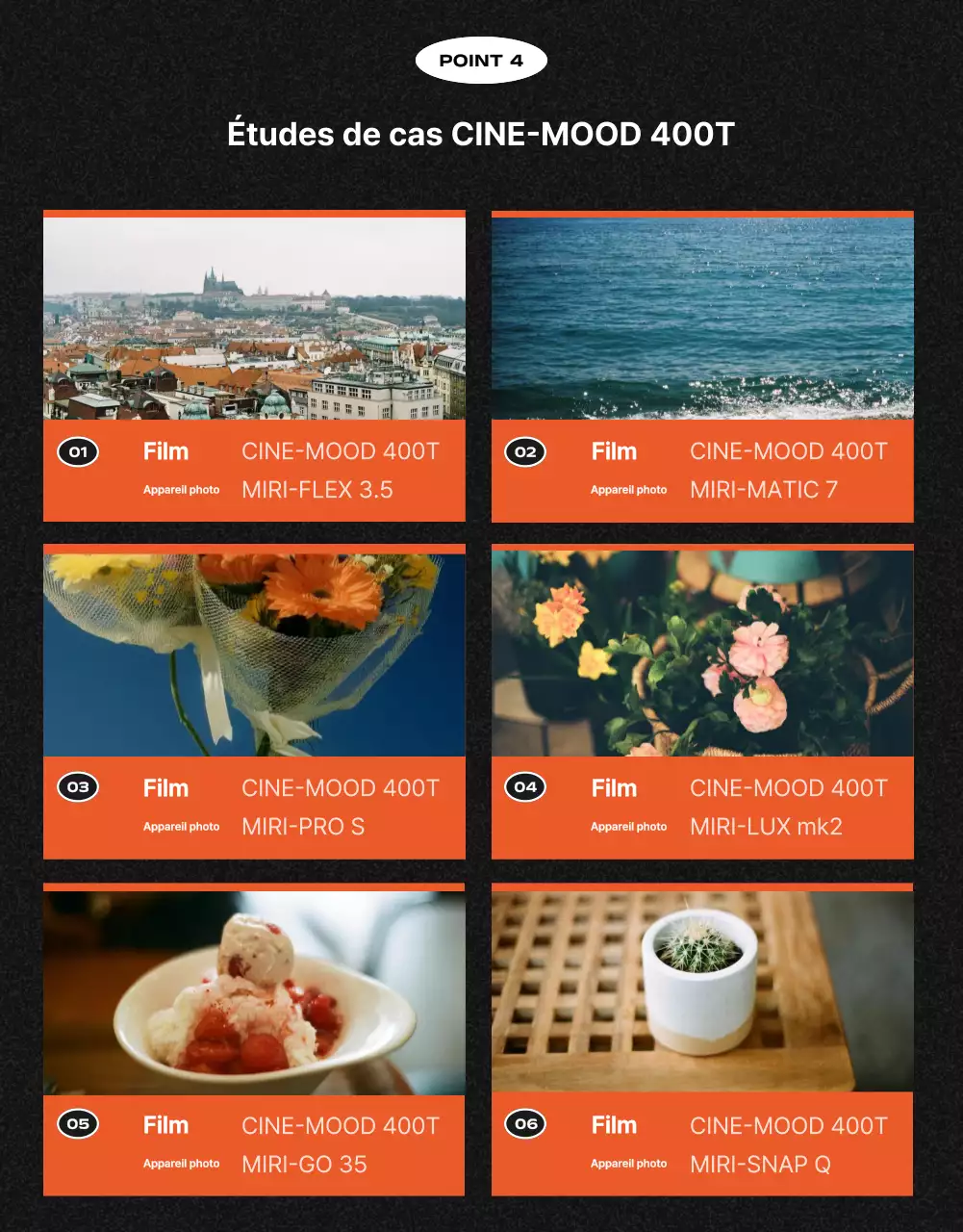 Publicité pour un appareil photo argentique vintage bleu