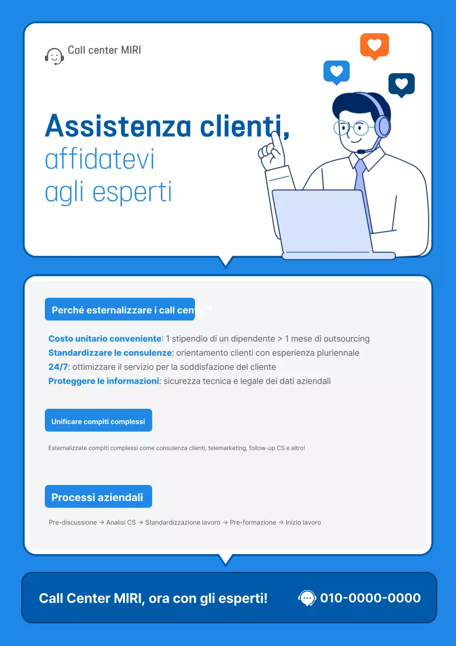 Pubblicità del servizio clienti Blue Modern