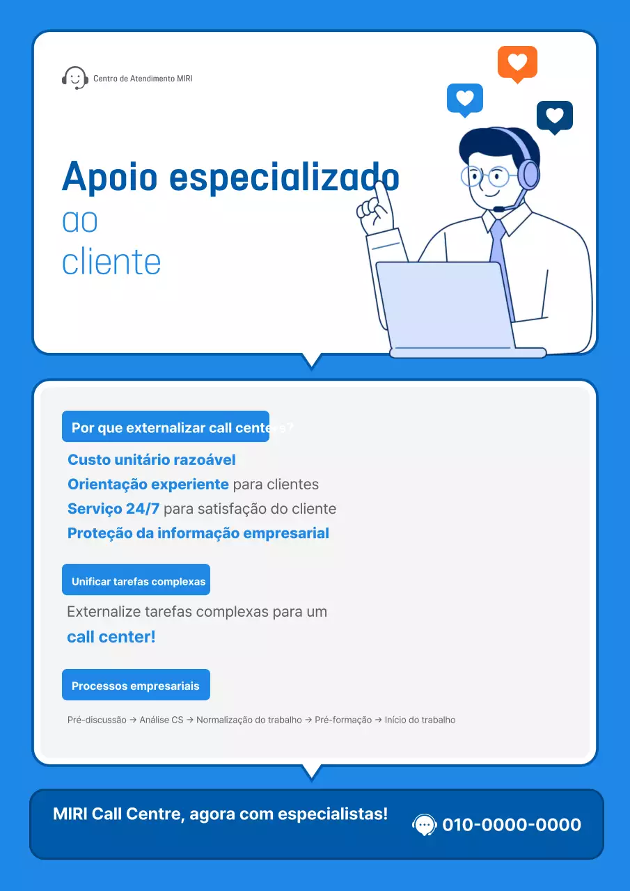 Anúncio de atendimento ao cliente da Blue Modern