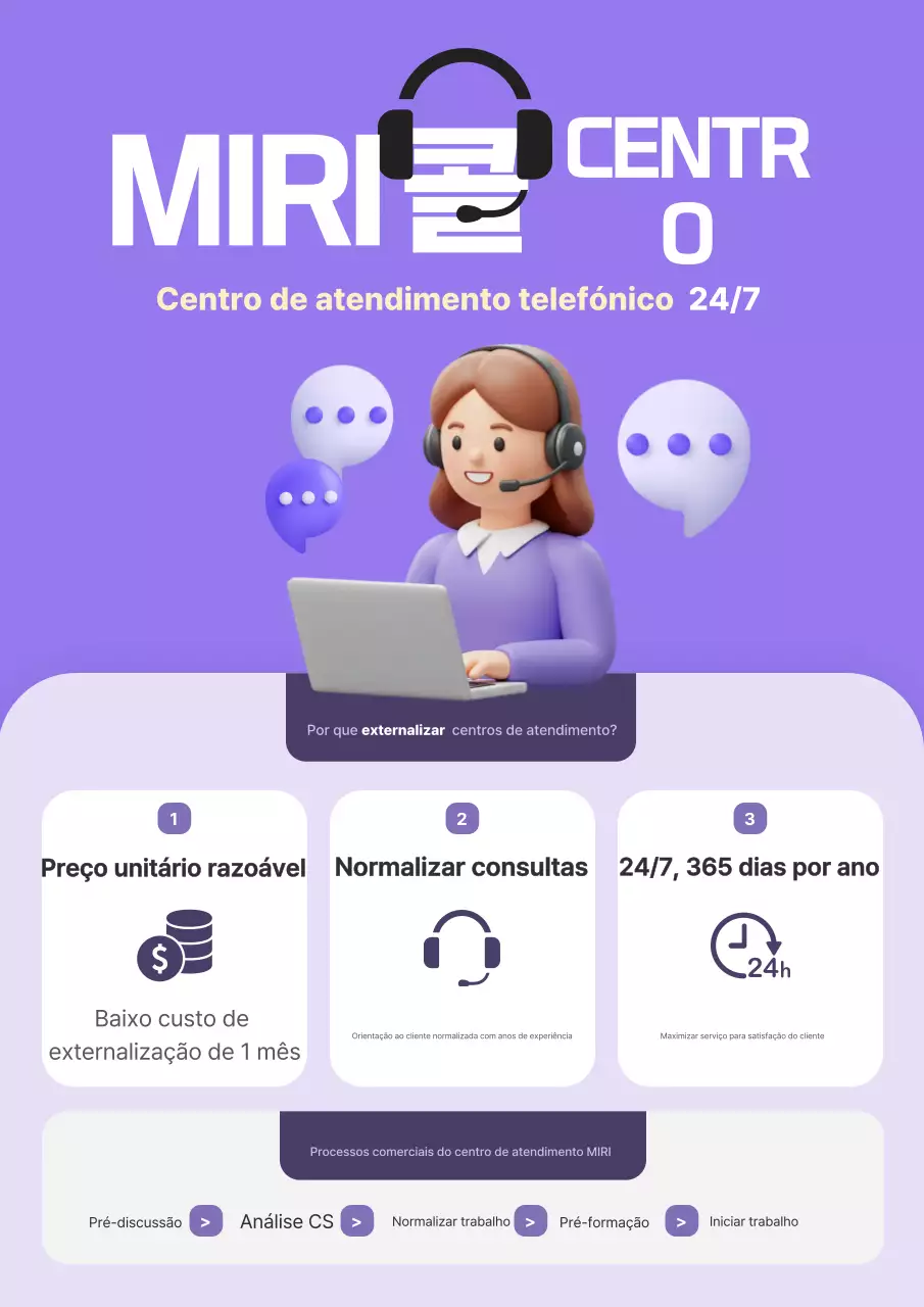 Guia de limpeza para call centers em Yeonbora
