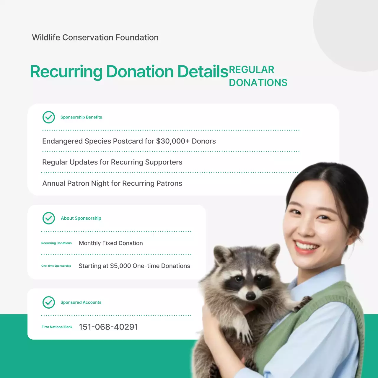 Penjelasan sponsor tetap kelompok masyarakat yang hijau, bersih, dan sipil