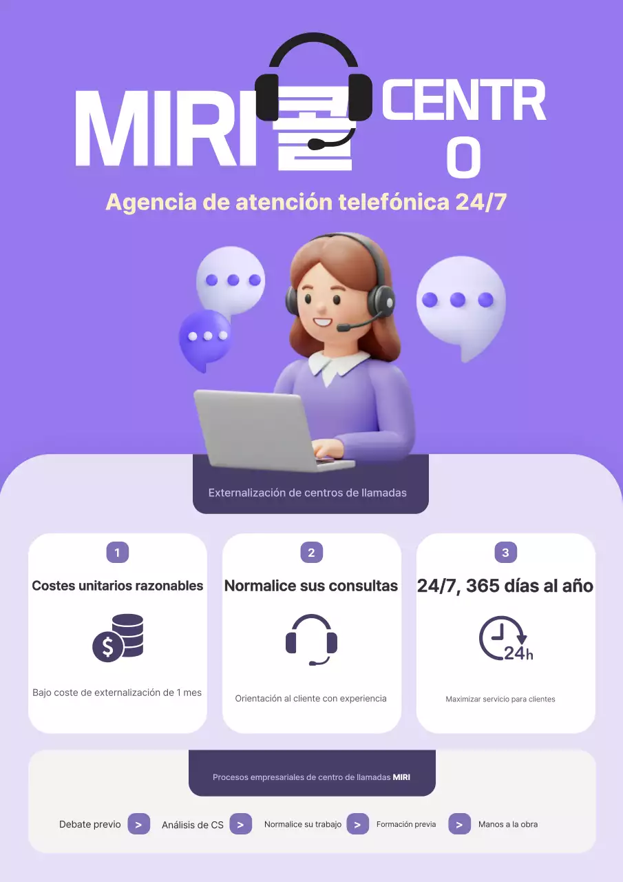 Guía del centro de llamadas limpio de Yeonbora