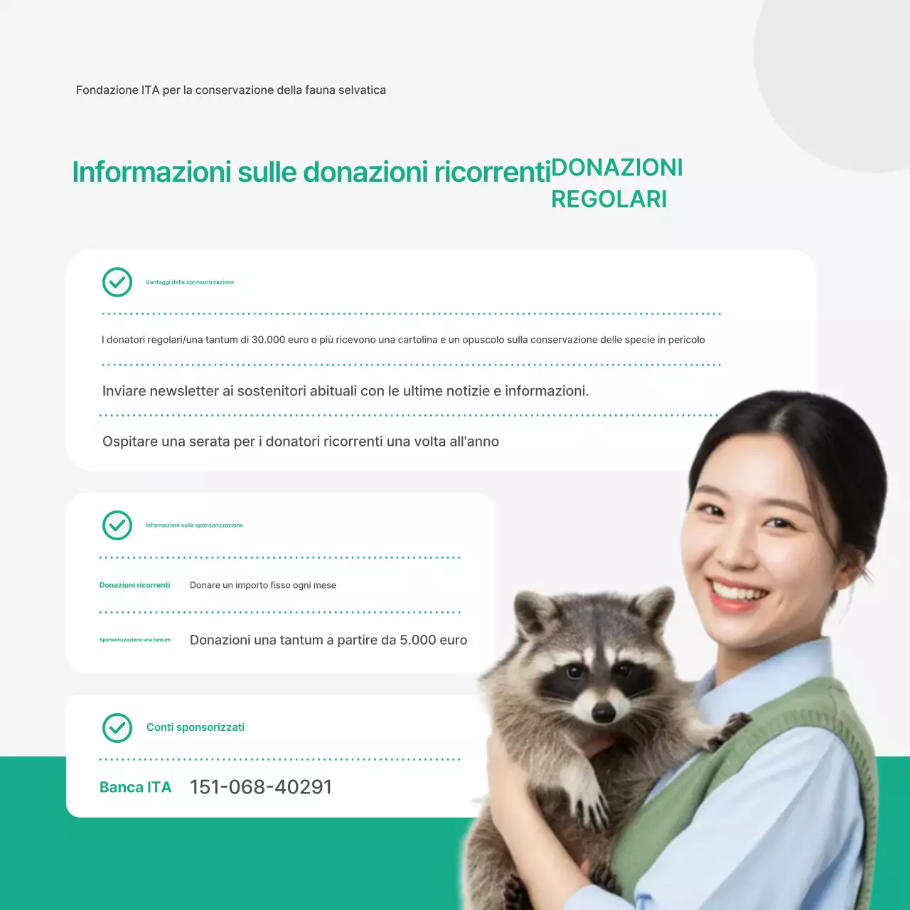 Spiegazione della sponsorizzazione regolare di un gruppo civico verde e pulito