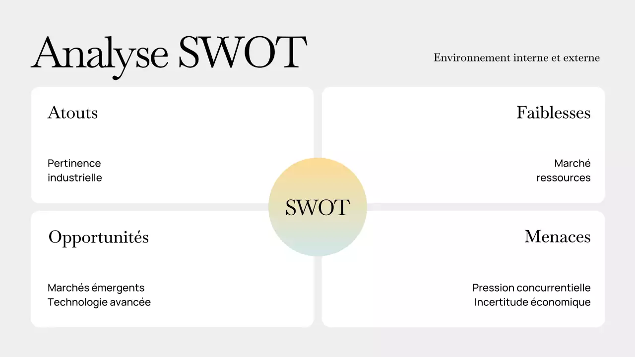 Présentation du plan d'affaires moderne Grey