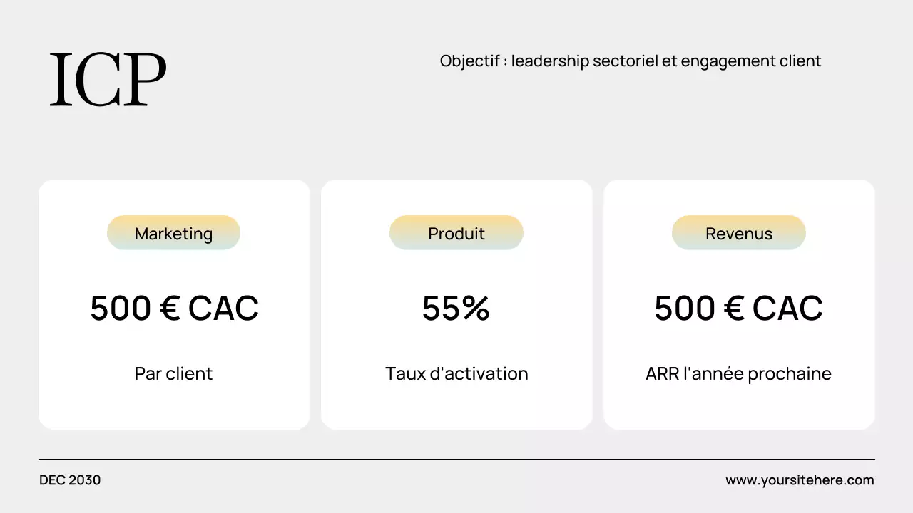 Présentation du plan d'affaires moderne Grey