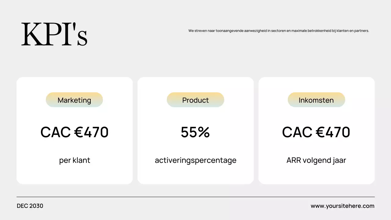 Grijze moderne bedrijfsplanpresentatie