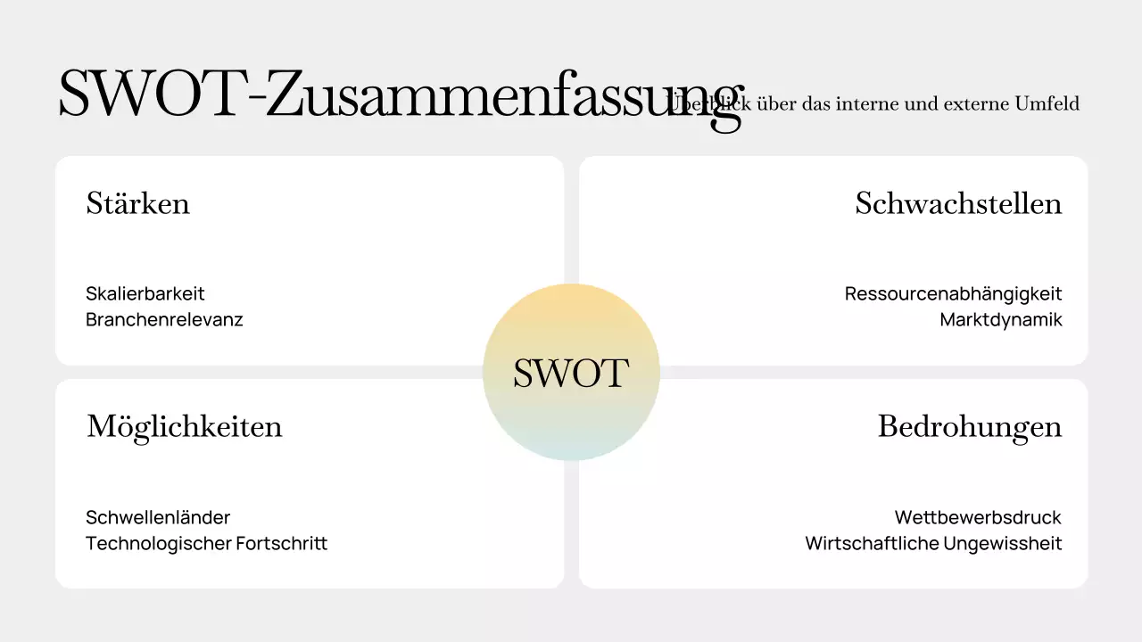 Präsentation des modernen Grey-Geschäftsplans