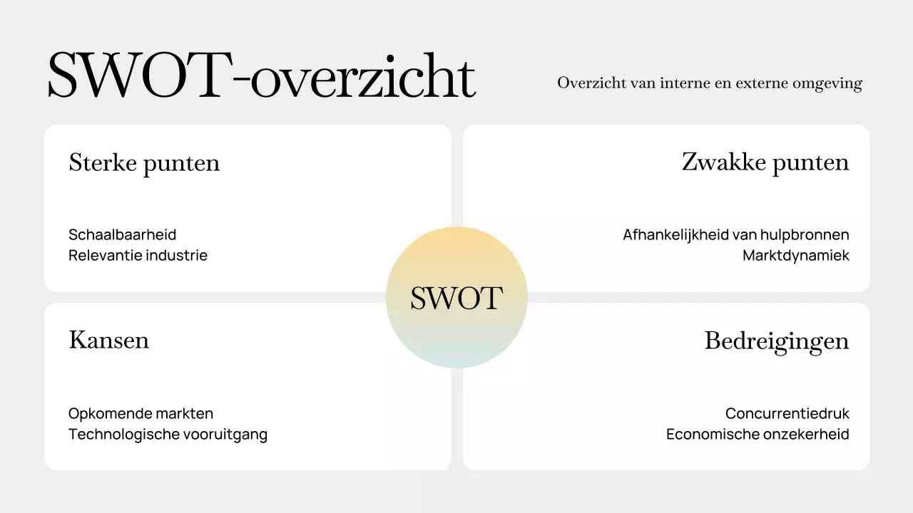 Grijze moderne bedrijfsplanpresentatie