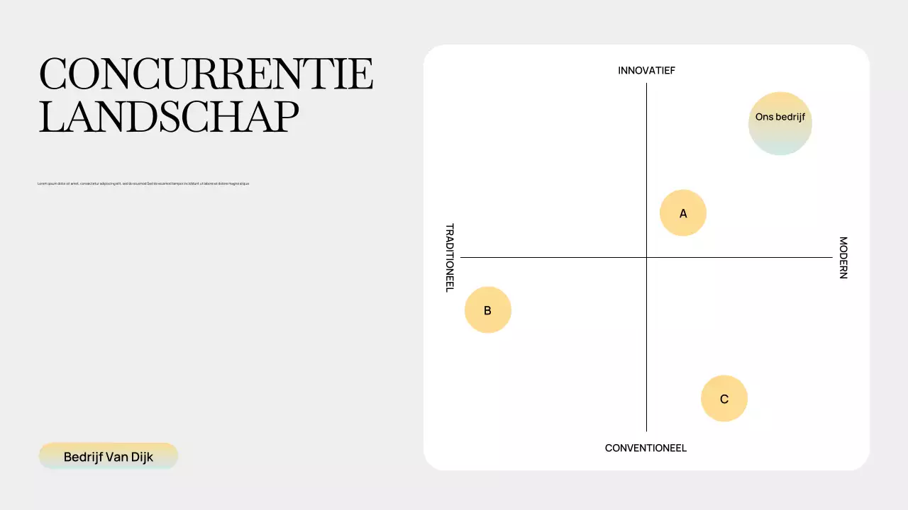 Grijze moderne bedrijfsplanpresentatie