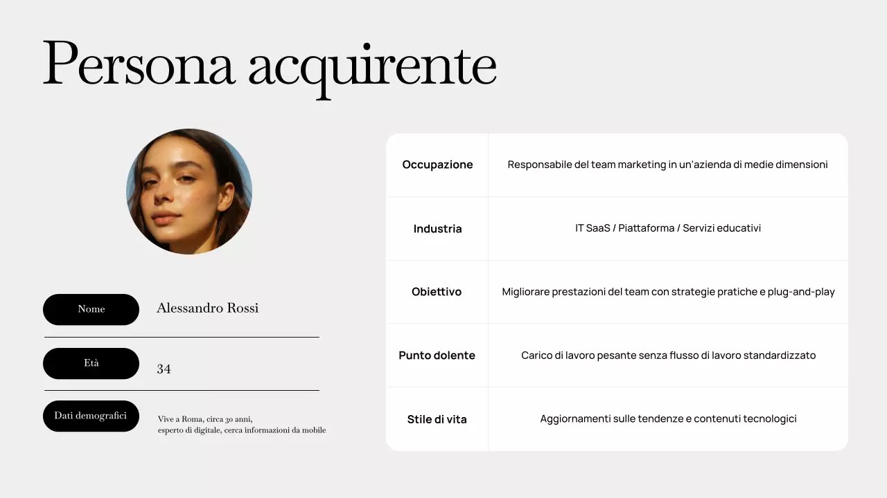 Presentazione del piano aziendale moderno grigio