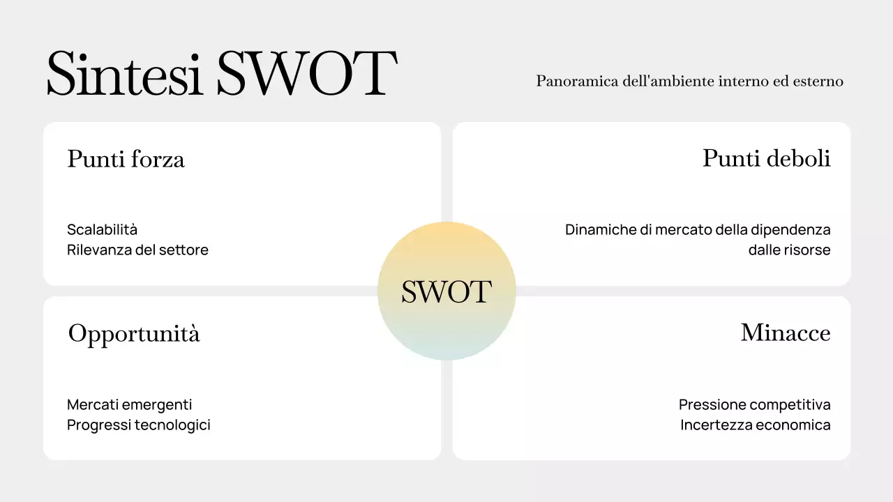 Presentazione del piano aziendale moderno grigio