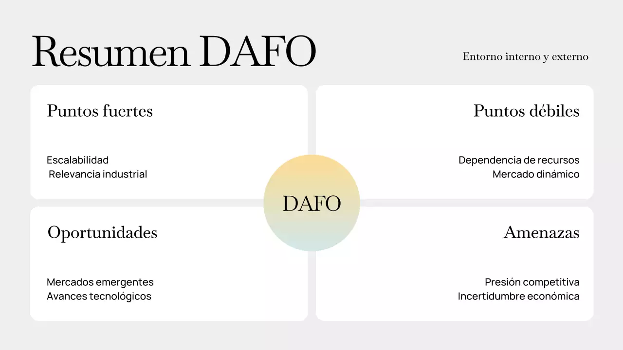 Presentación del plan de negocios moderno en gris
