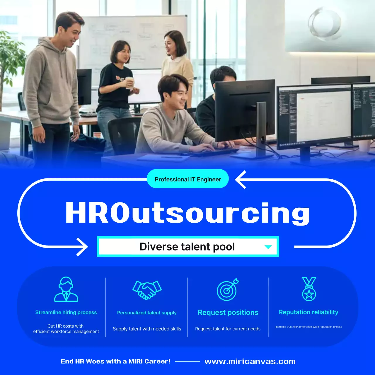 Quảng cáo nguồn nhân lực hiện đại màu xanh