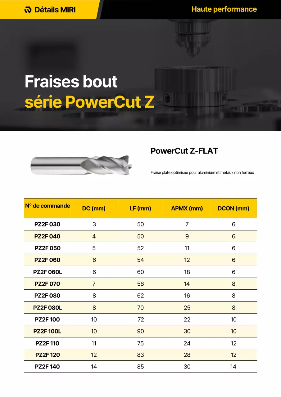 Catalogue d'outils modernes jaunes