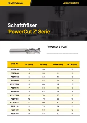 Gelber moderner Werkzeugkatalog