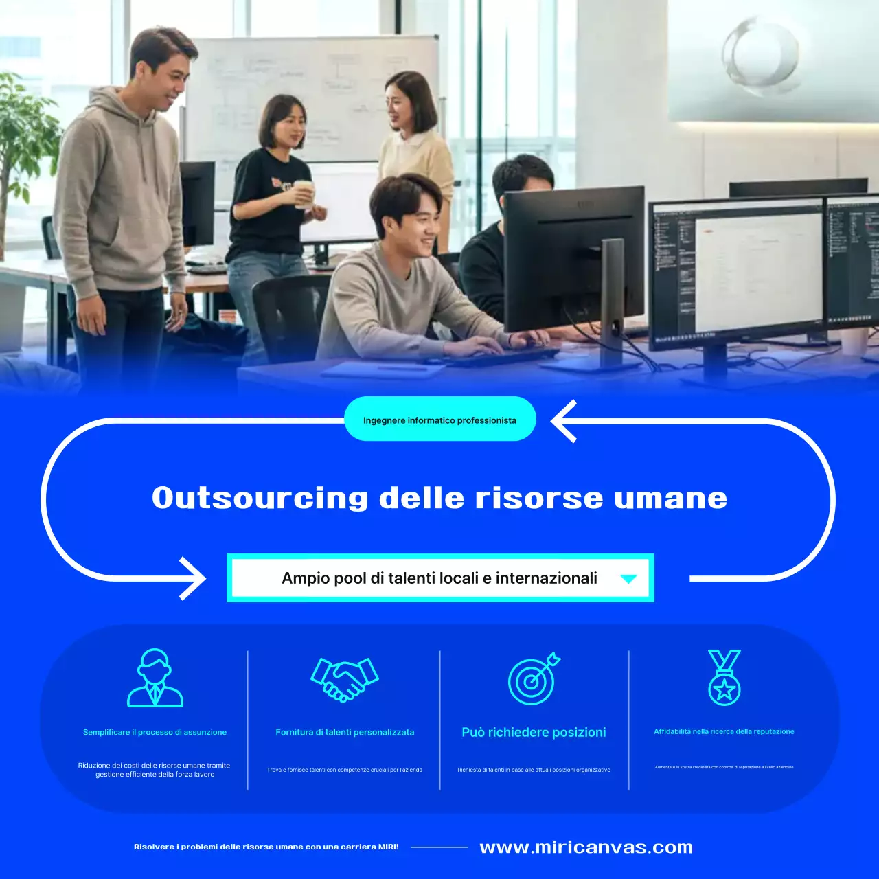 Pubblicità moderna delle risorse umane blu