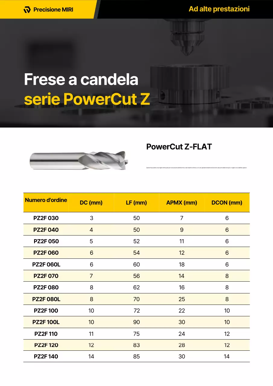 Catalogo degli utensili moderni gialli