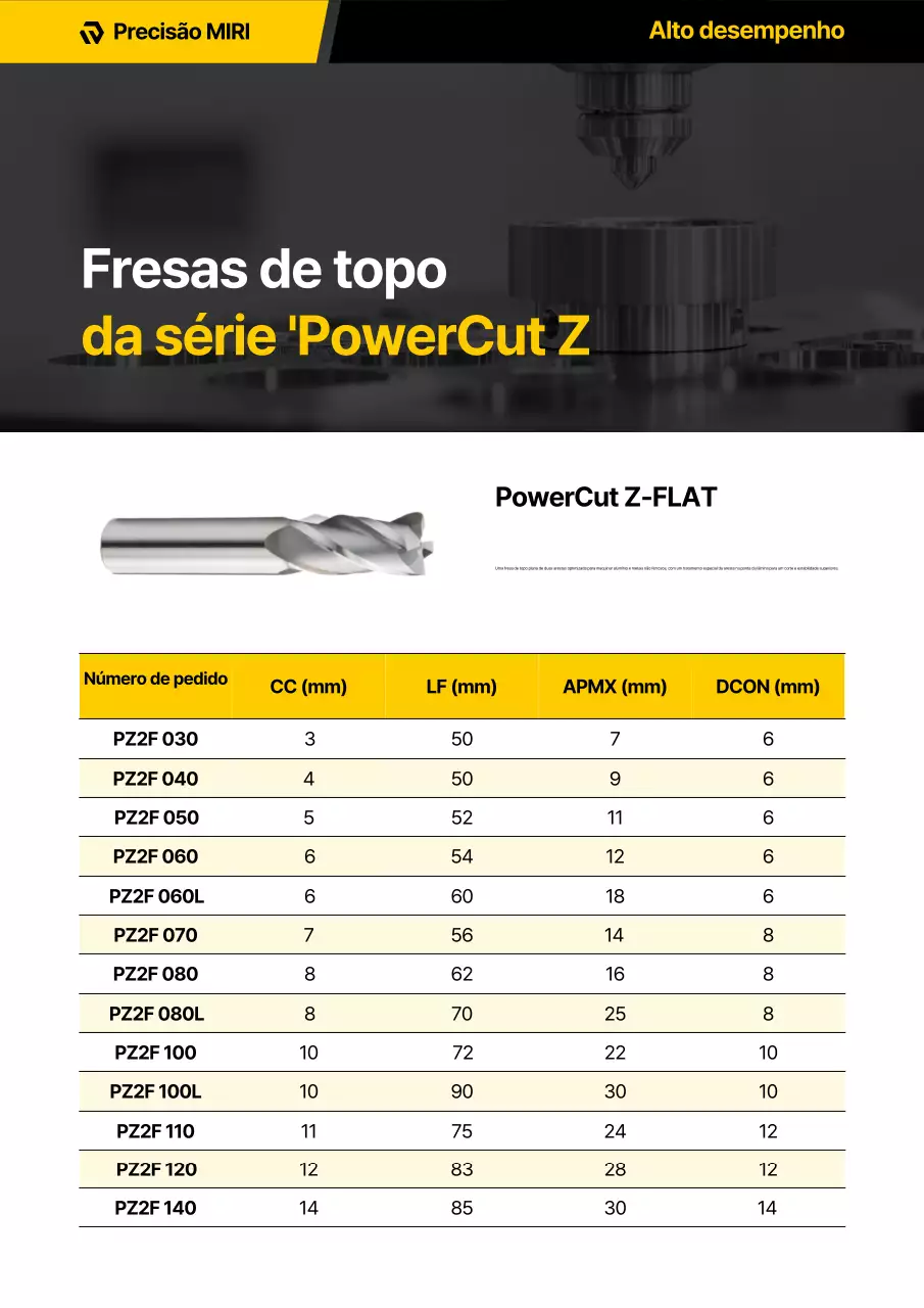 Catálogo de Ferramentas Modernas Amarelo