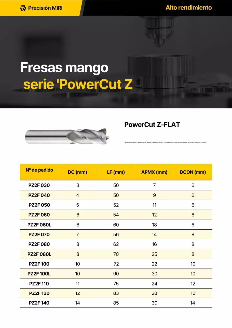Catálogo de herramientas modernas amarillas