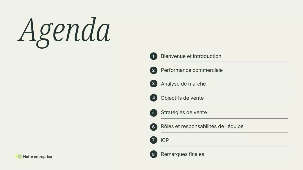 Présentation commerciale professionnelle verte