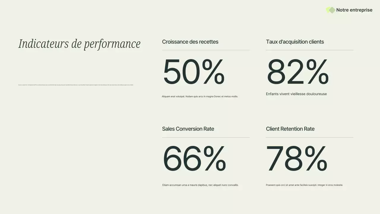 Présentation commerciale professionnelle verte