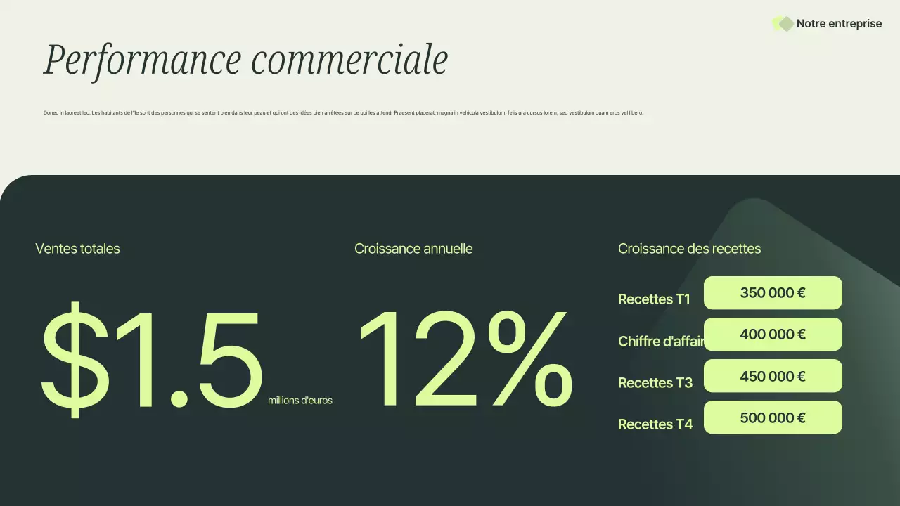 Présentation commerciale professionnelle verte